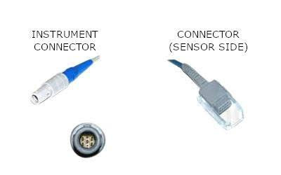 Primedic Spo2 Ara Kablosu (Nellcor)
